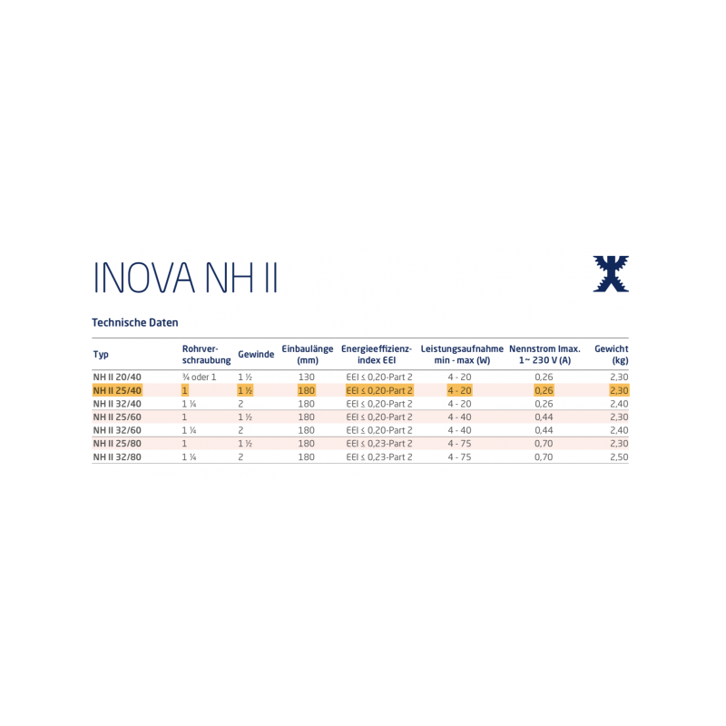 Pompa obiegowa do grzania wody basenowej  Speck INOVA NH 25/40