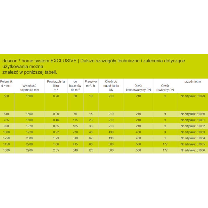 Filtr do basenu Descon HOME EXCLUSIVE  765 mm